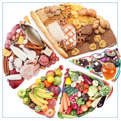 Sources of Spermine Sources of Spermine