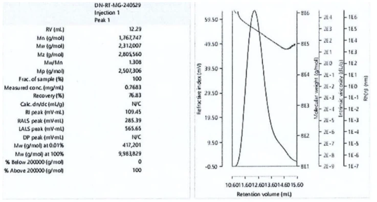 Injectable Grade PDRN Injectable Grade PDRN